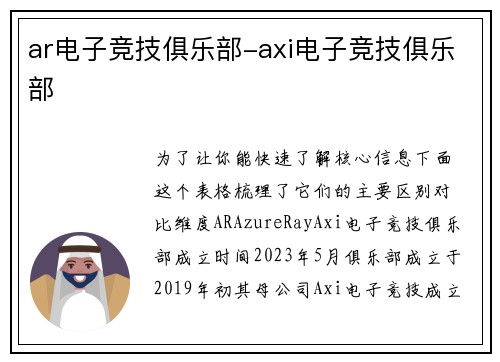 ar电子竞技俱乐部-axi电子竞技俱乐部