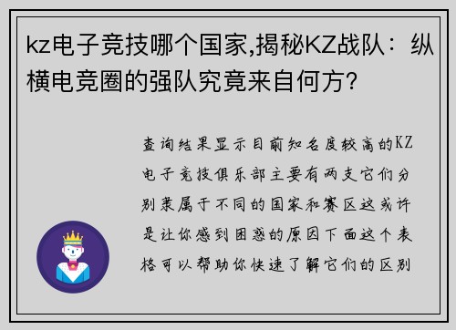 kz电子竞技哪个国家,揭秘KZ战队：纵横电竞圈的强队究竟来自何方？